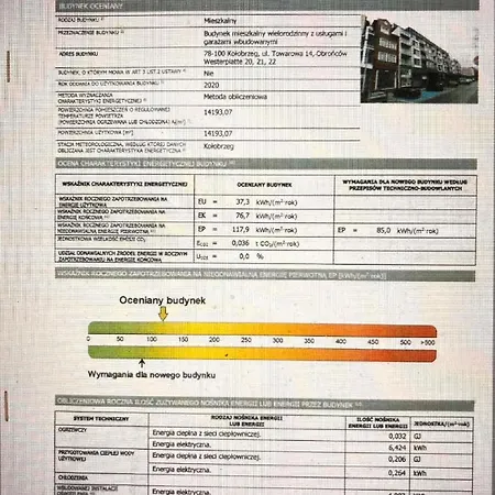 Apartament Nadmorskie Tarasy Pink&blue *